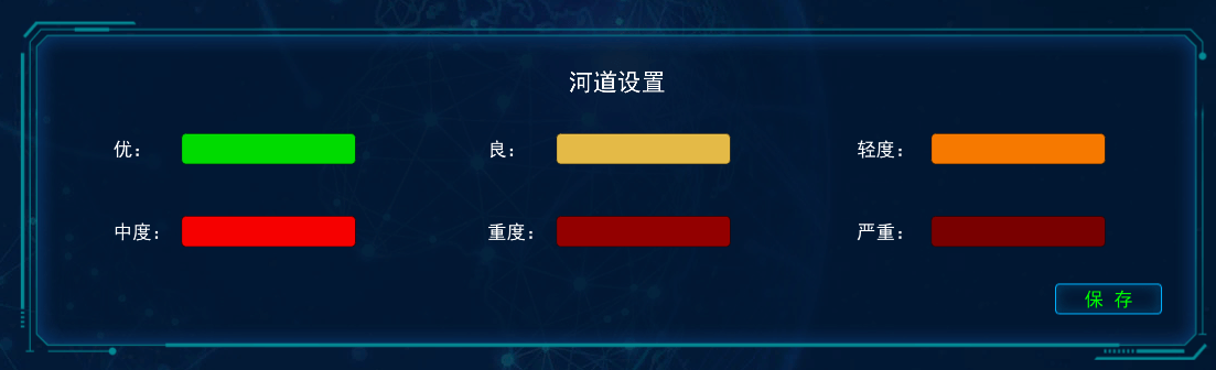 環境監測數字孿生系統