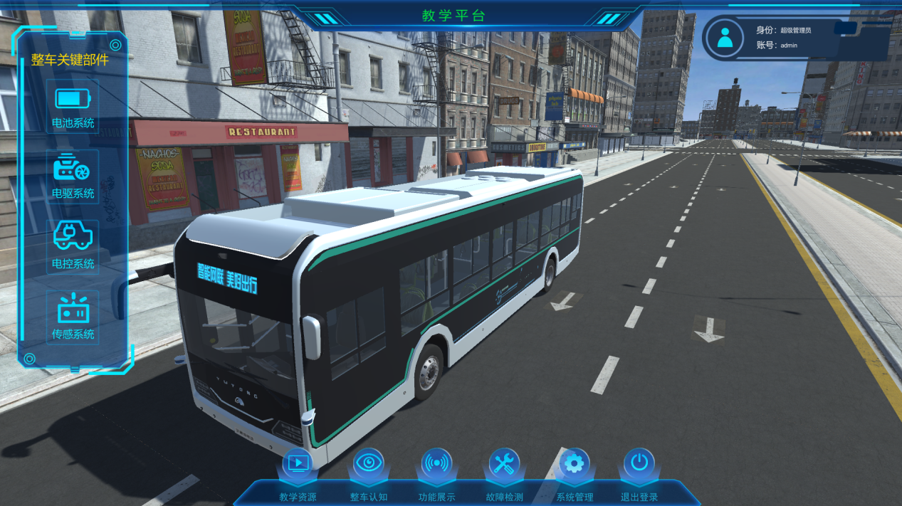 無人駕駛公交數(shù)字孿生系統(tǒng) 無人駕駛公交數(shù)字孿生系統(tǒng)