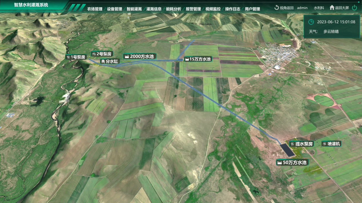 水利灌溉數字孿生系統