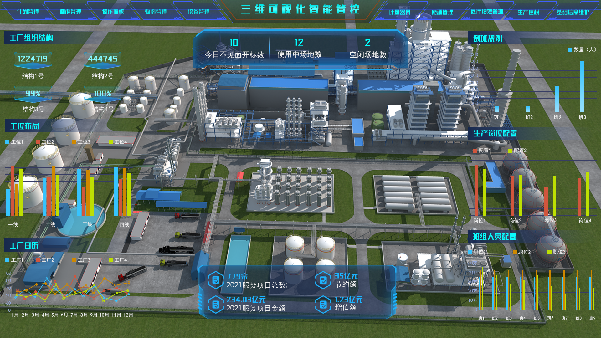 工業數字孿生沙盤