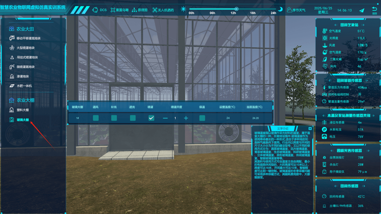 智慧農業數字孿生系統