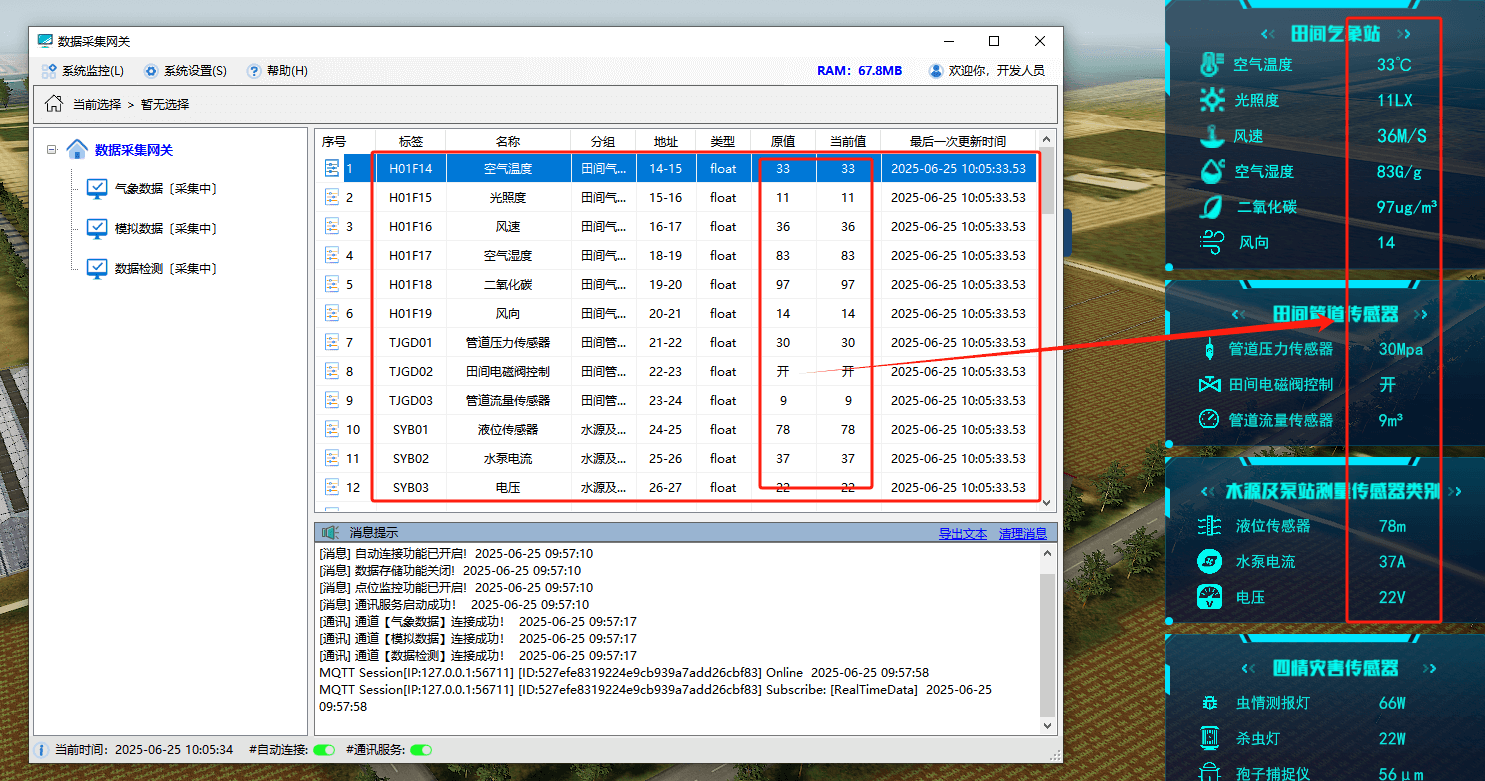 智慧農業數字孿生系統