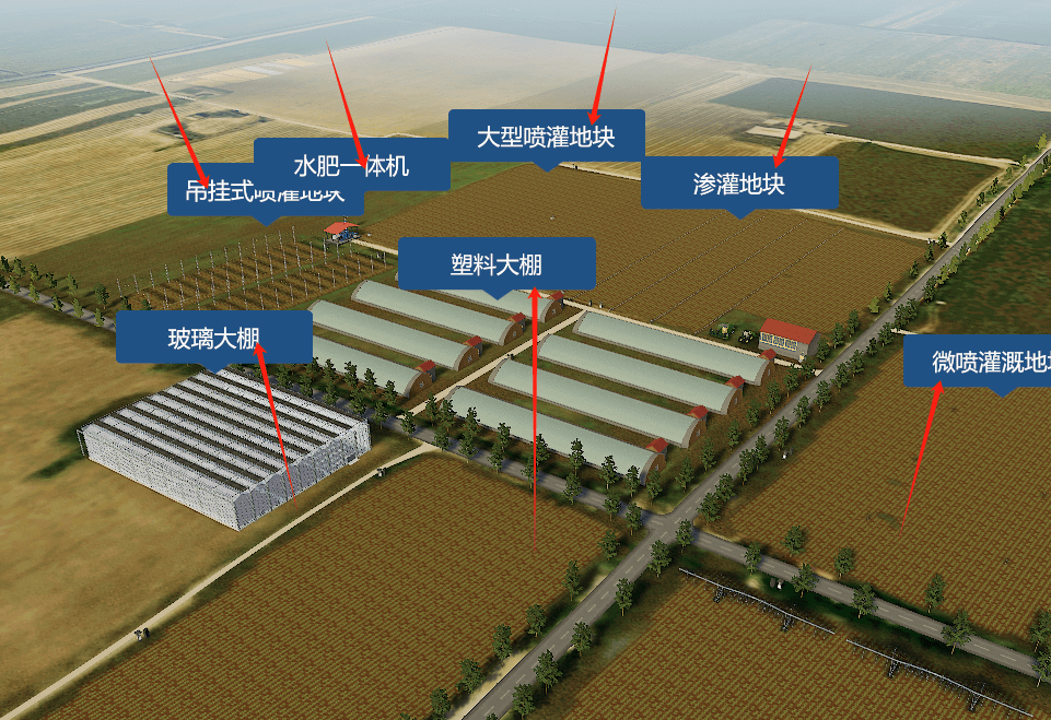 智慧農業數字孿生系統