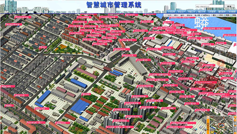 智慧城市數字孿生系統